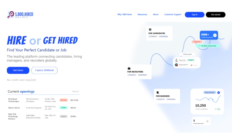 ZenoQuad Technologies Pvt. Ltd. - 1800Hired.com