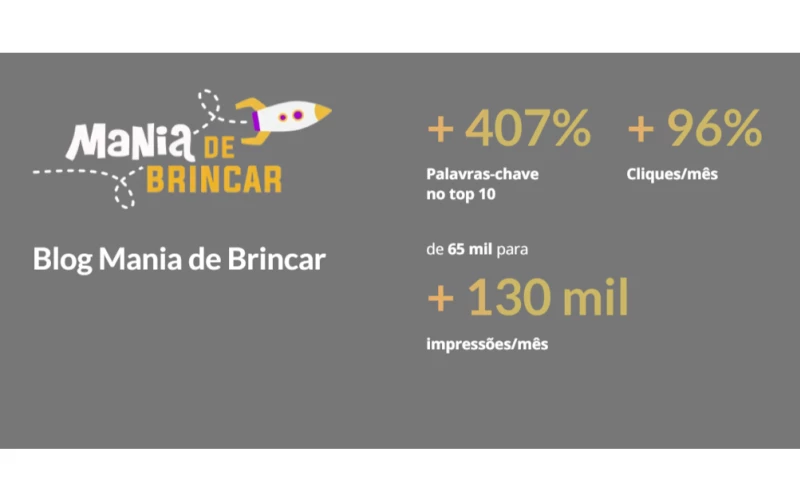 Rankpage Marketing - +407% SEO & Copywriting