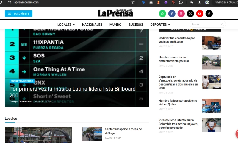 Wits Seo - Full Website Overhaul To Boost Traffic, Sales, and SEO Performance.