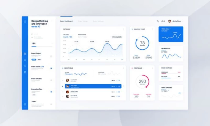 Decotechs - Health AI-Powered Telehealth MVP