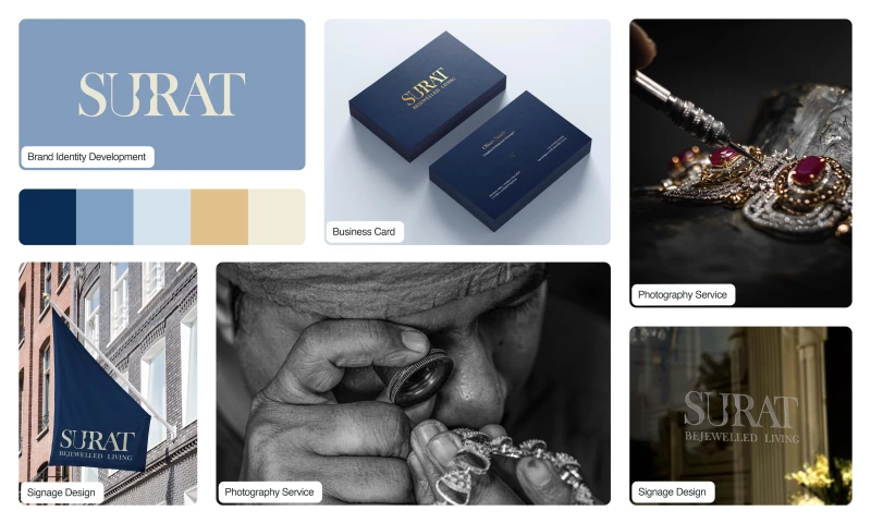 Surat Jewel Branding Workshop, Brand Identity, Visual Identity, Print Collaterals, Photography & Videography
