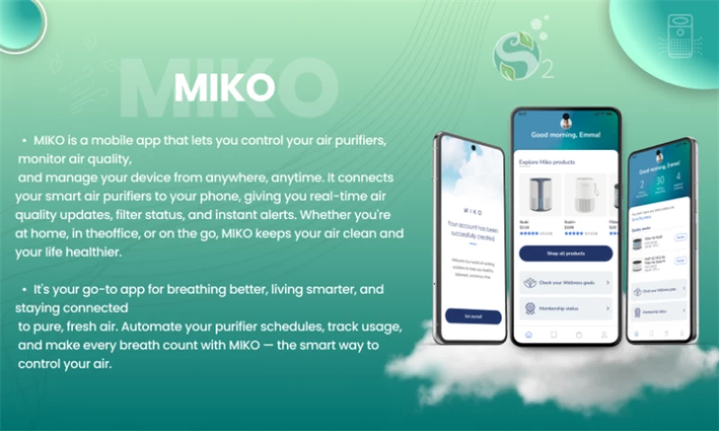 My Miko - Wellness App Development