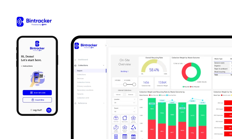 SaaS Web-based Platform and Mobile App for Waste Management Startup