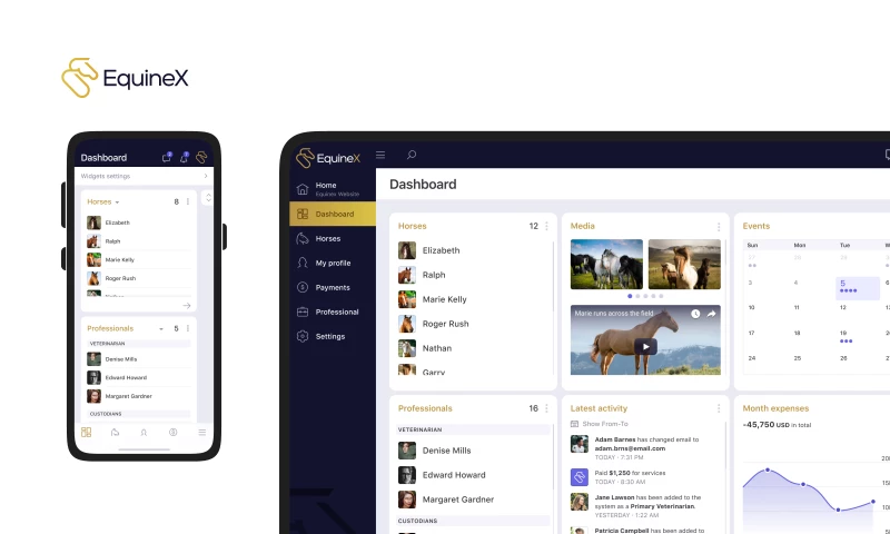 Platform for Tracking Racehorses & Welfare