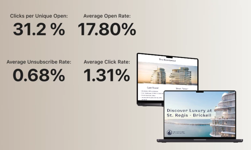 A boutique real estate company