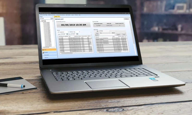 Troy Web Consulting - Groundwater Protection Council - Integrating The RBDMS System