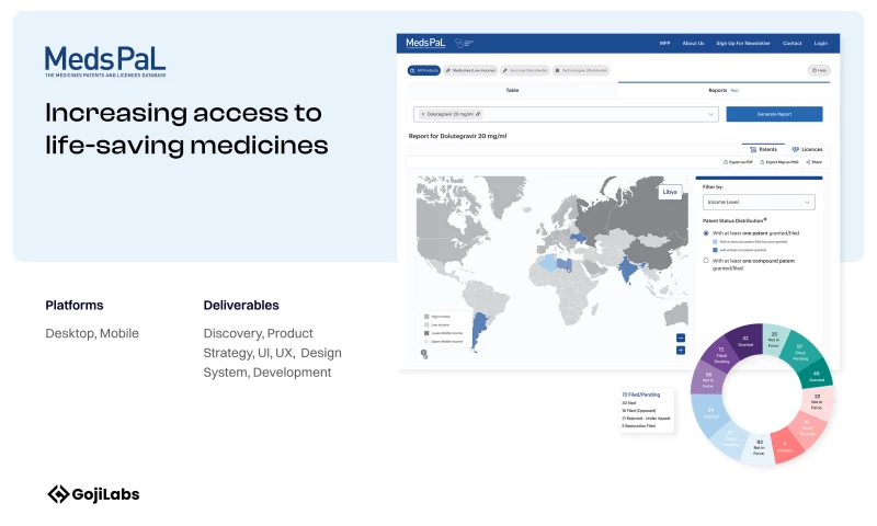 MedsPal - Increasing access to life-saving medicines