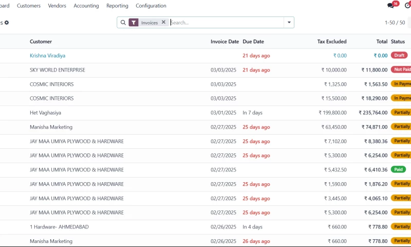 Agile Infoways - Fittingo - Accurate payment tracking for better cash flow control