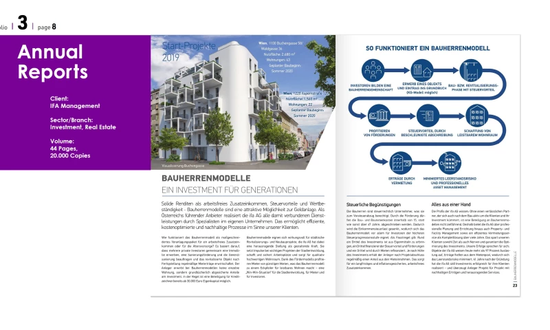 The MAJORDESIGN Creative Agency - Annual Report