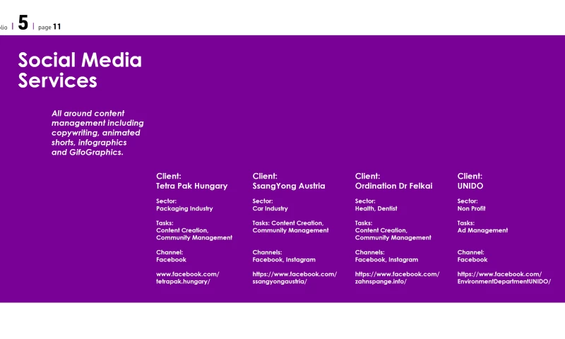 Social Media Content Management