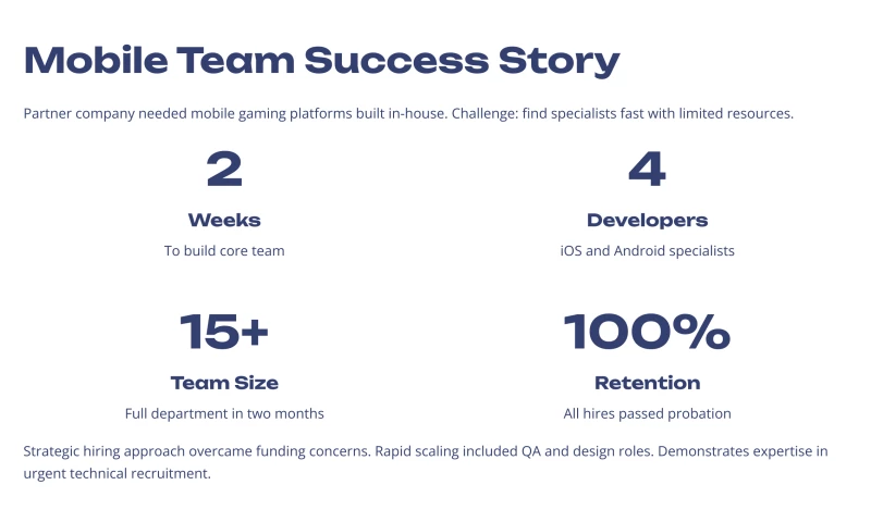 El-Core - Successful Formation of Android and iOS Teams