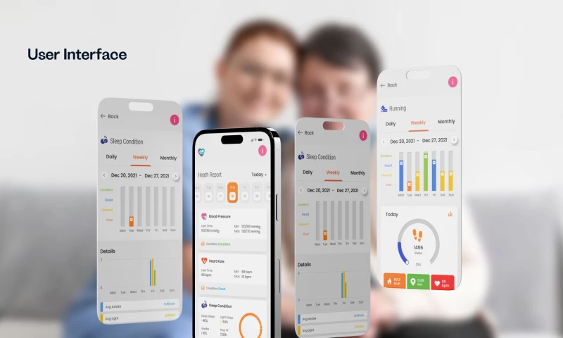 Properweb Technologies Pvt. Ltd. - Simple Care