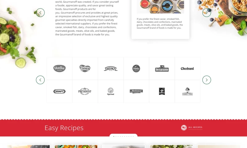 NetCost Markets Online Evolution