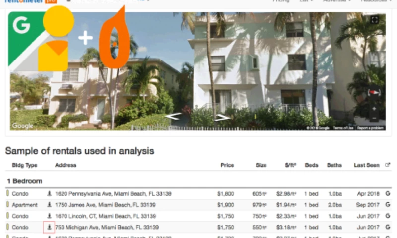 Kanda Software - Real Estate Rent Comparison Analysis Platform