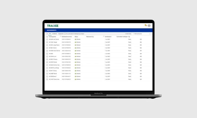 Noltic - Improving & scaling the fleet management solution. TRAXEE – WABCO Product