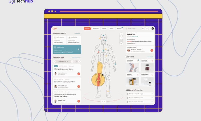 TechHub - 70% Boost in Engagement with On-Demand Healthcare Solutions