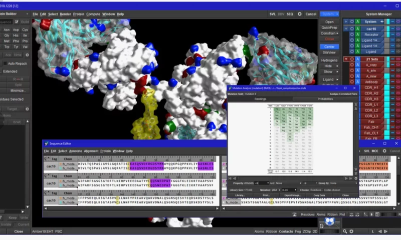 Enhancing Chemical Plant Management