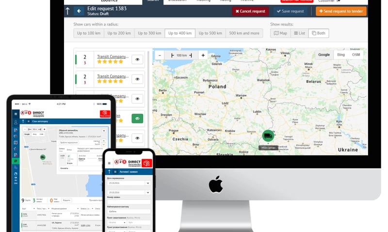 Limestone Digital - A2B Direct