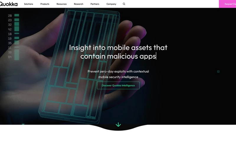 Website Design (WordPress)