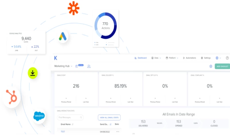 AI-Driven CRM Platform for Scalable Business Operations