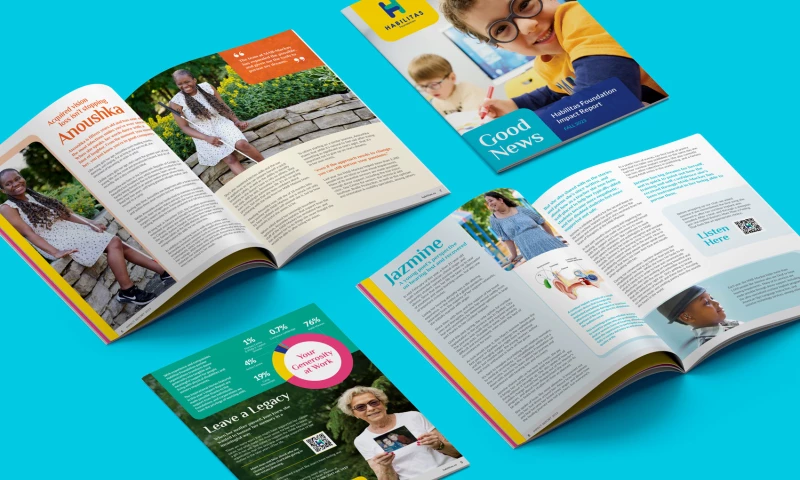 Gancz Creations - Habilitas Foundation Printed Assets