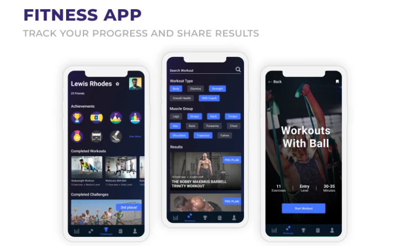 Fitness application with charity function (Norway)