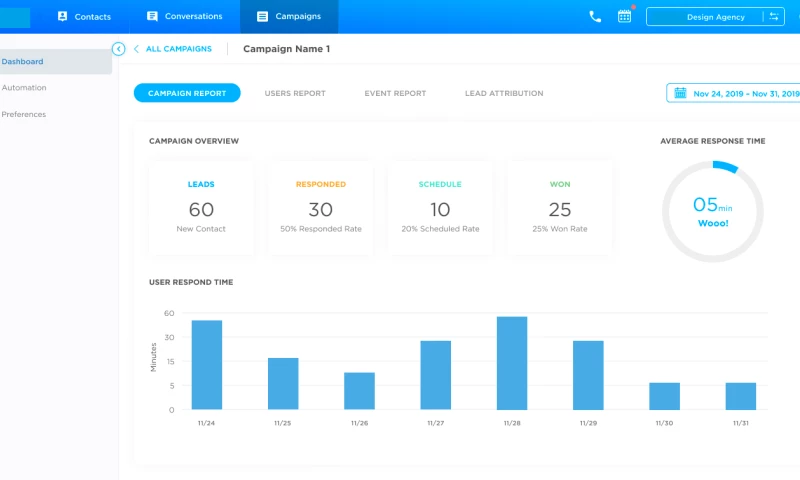 Enlab Software - Custom Marketing Automation Platform