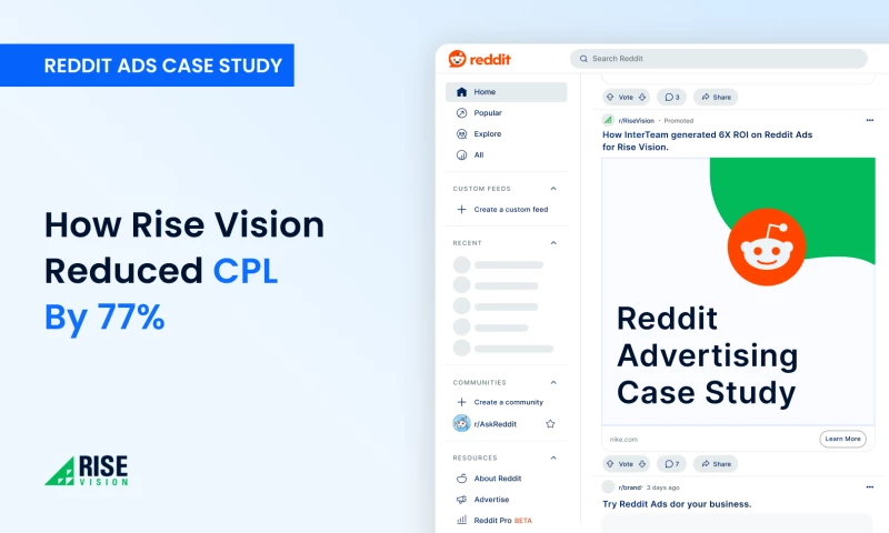 How We 6x'd ROI On Reddit Ads for B2B SaaS