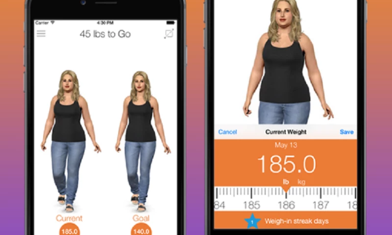 Softuvo Solutions - Model My Diet