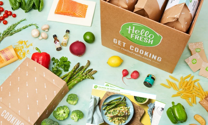 Inbound Hype - HelloFresh