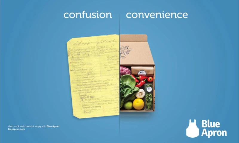 Inbound Hype - Blue Apron