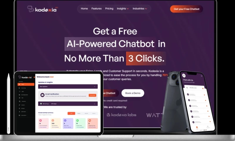 Kodexia AI | NextGen AI Chatbot