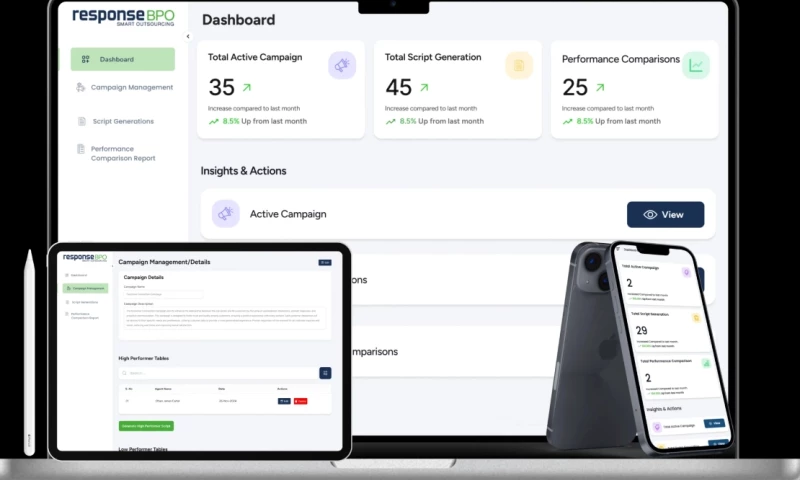 Response BPO | AI-Driven Call Analysis and Script Generation Tool