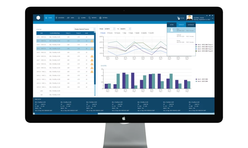 Enlab Software - Custom Freezer Monitoring and Management System