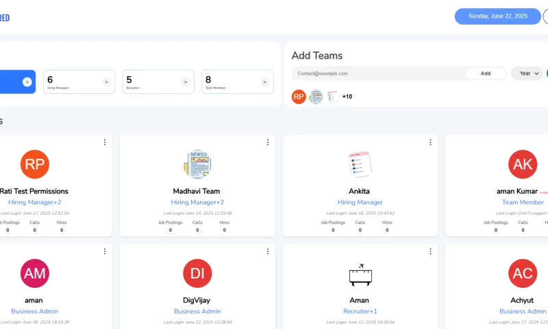 ZenoQuad Technologies Pvt. Ltd. - 1800Hired-Business