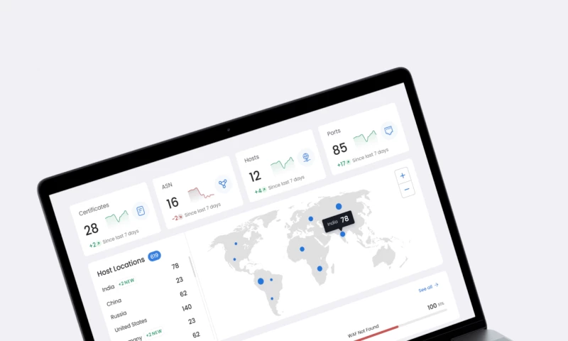 Feelpixel - Web App - RiskProfiler