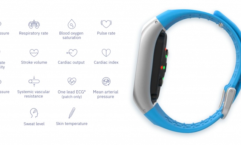 Medical IoT Platform