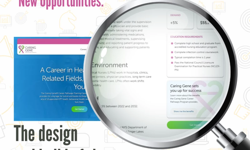 Troy Web Consulting - Preparing Students for a Career in Healthcare, Behavorial Health and Social Care