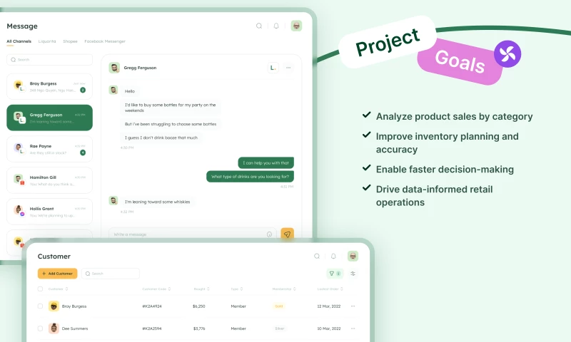 Valletta Software Development - Category-Based Product Sales Analytics