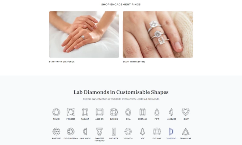 Loose Grown Diamond: Full-Scale Website Development, Design & SEO Optimization for a Sustainable, Customizable Lab-Grown Diamond Supplier