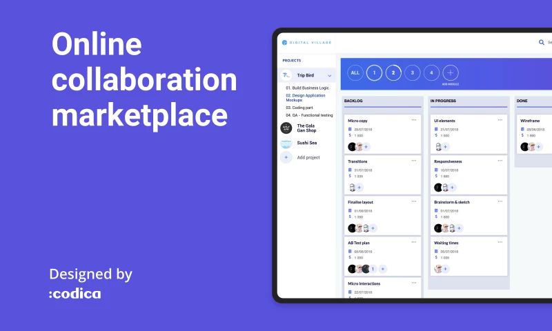 Online collaboration marketplace