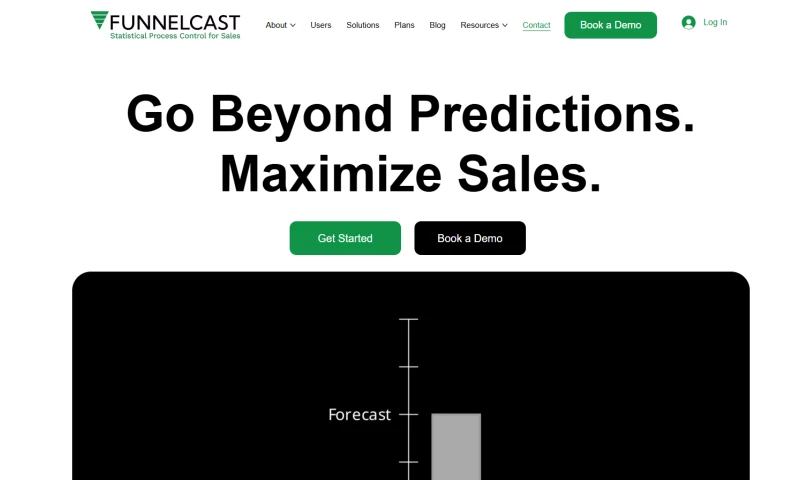 Best Fit Digital - New Website