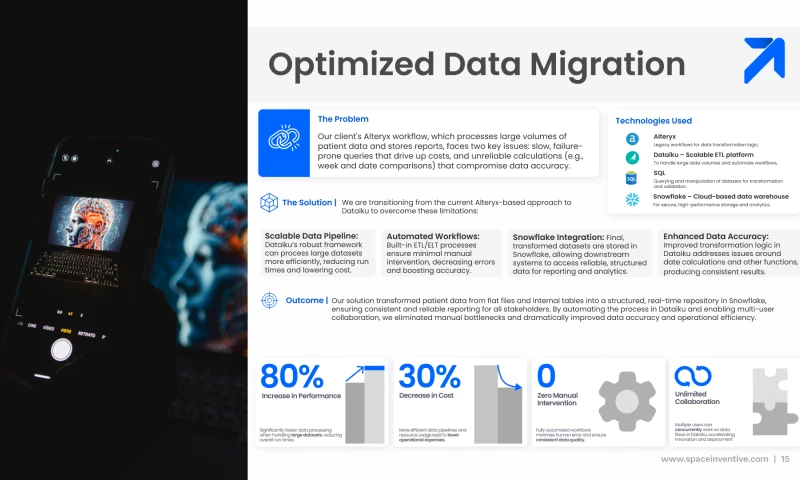 Space Inventive - Optimized Data Migration