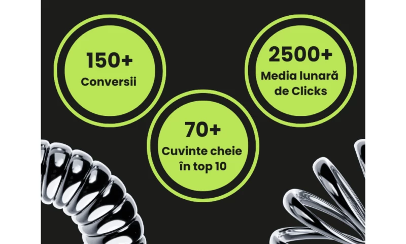 SEO Strategy & Implementation for ArtMedica