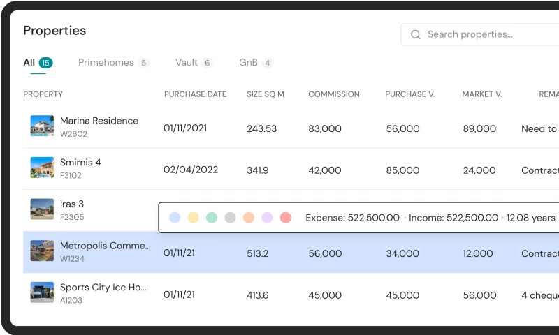 Feelpixel - Web Application- Prime Assests