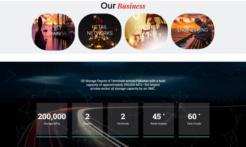 Tech Sol Studio - Horizon Oil Company