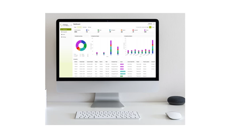 AQe Digital - Driving Operational Excellence with Data-Driven Solutions