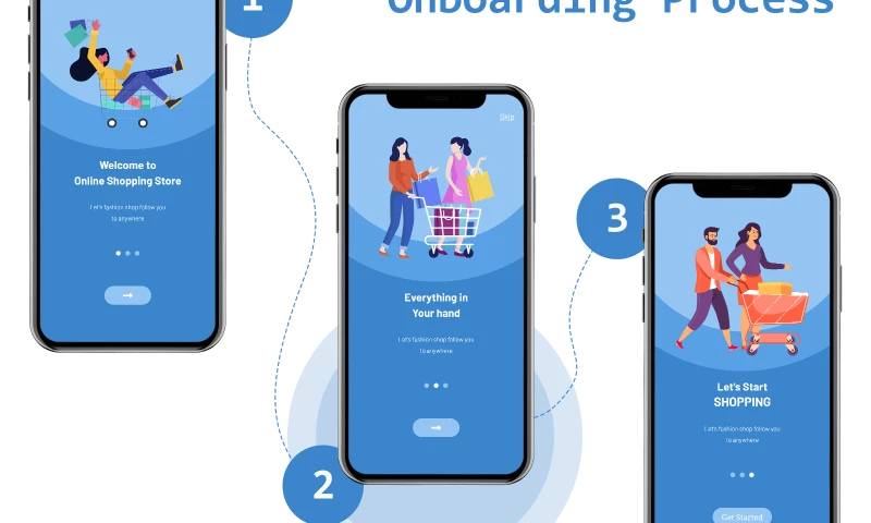 The One Technologies - Online Shopping Application