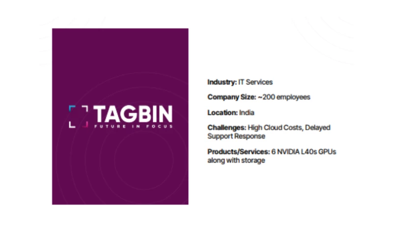 AceCloud - GPU Infrastructure Cost Optimization for Tagbin