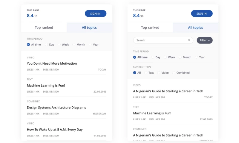 The Frontend Company - Community based content for grow